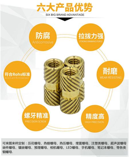 镶嵌铜螺母加工