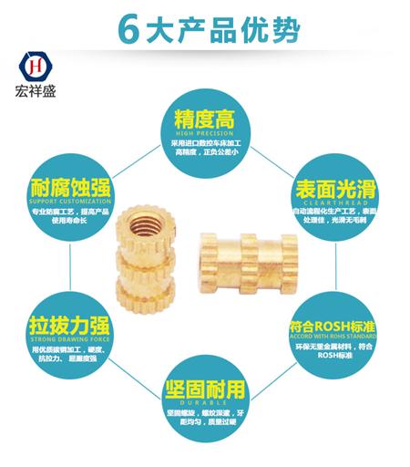 注塑螺母加工