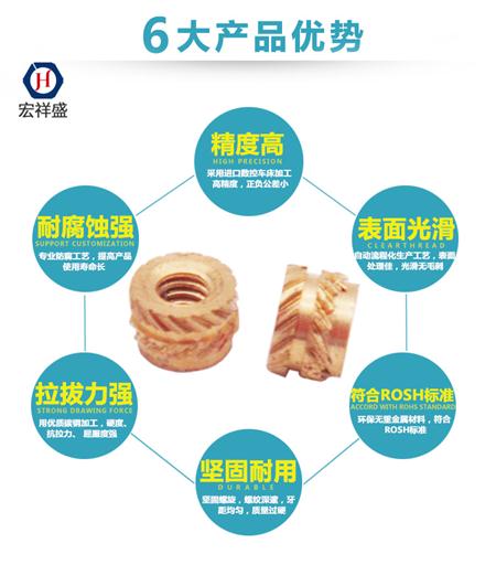 手机铜螺母加工M1.4