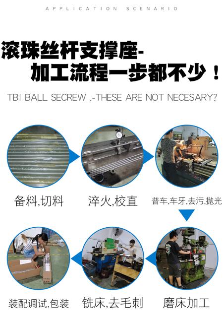 支撑座详情页_03.gif