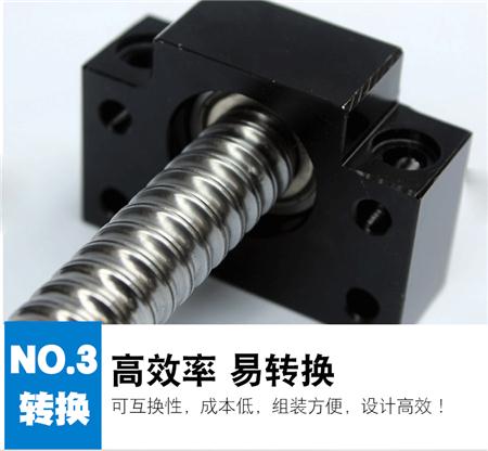 支撑座详情页_07.gif