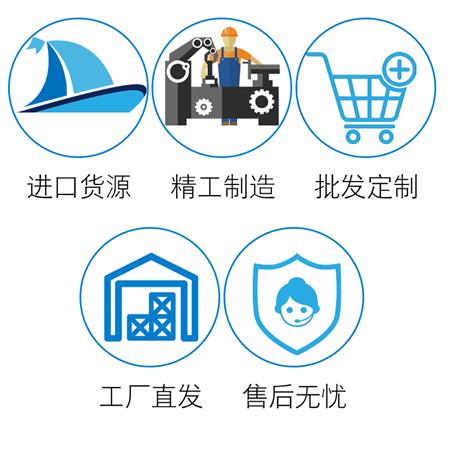 支撑座详情页_16.gif
