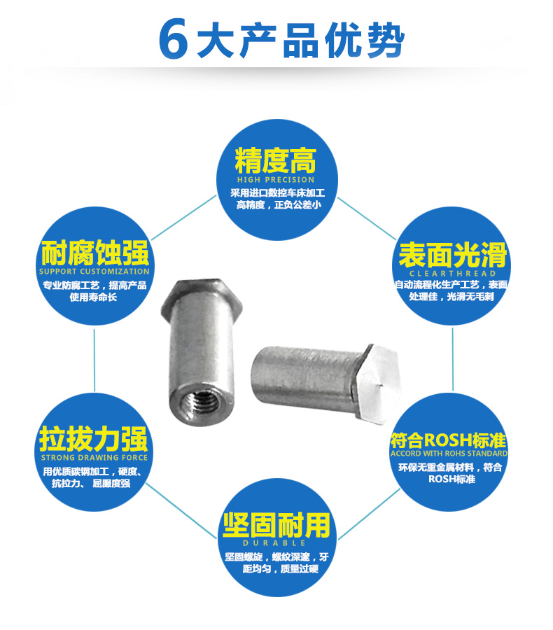 铁车削件加工 铁车削件加工