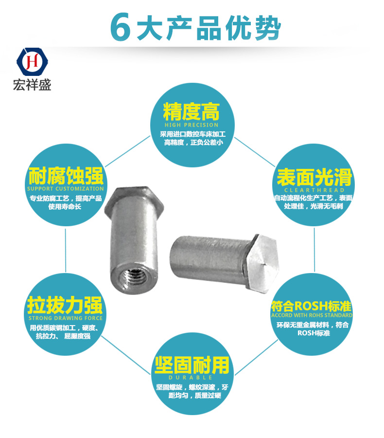 自动车床加工螺母