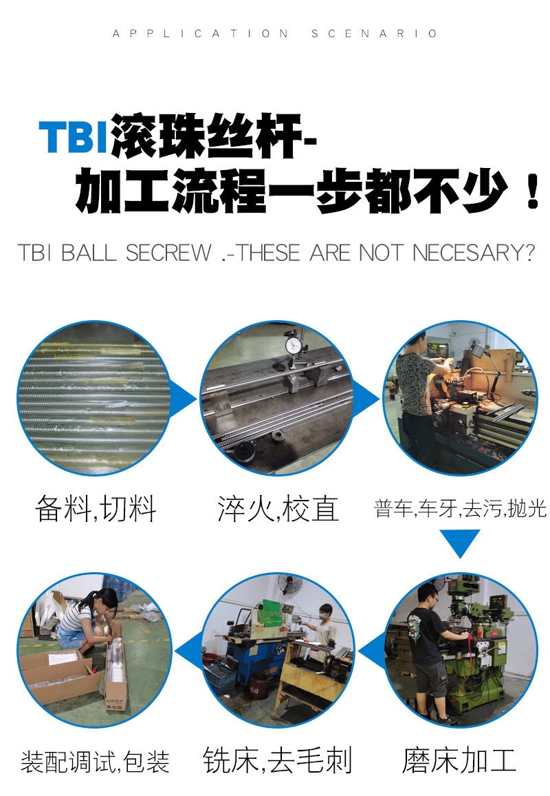 丝杆详情页_03.gif 丝杆详情页_03.gif