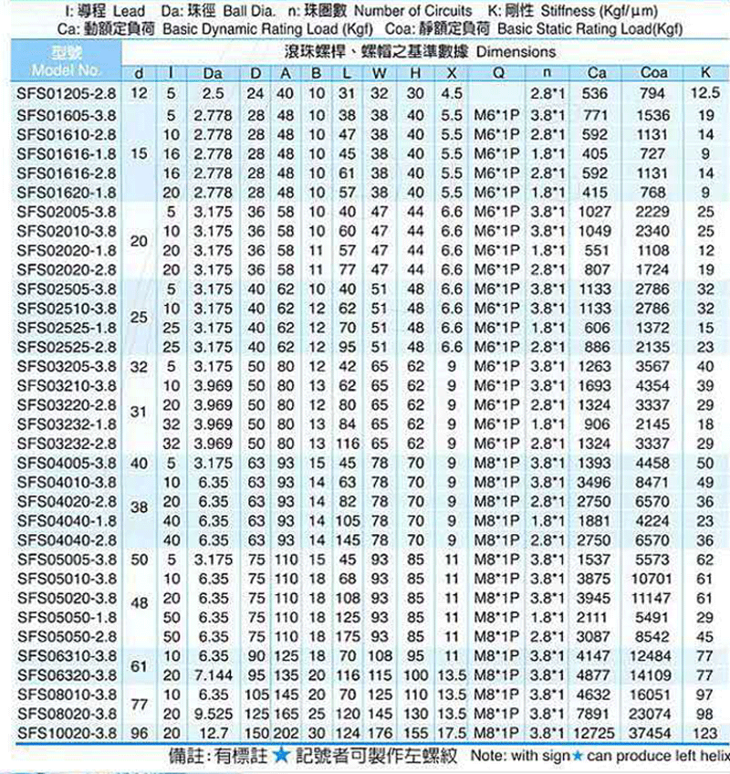 丝杆详情页_20.gif 丝杆详情页_20.gif