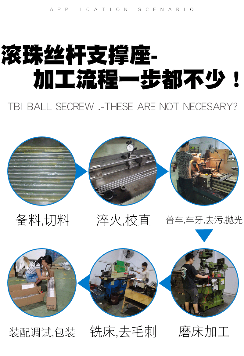 支撑座详情页_03.gif 支撑座详情页_03.gif