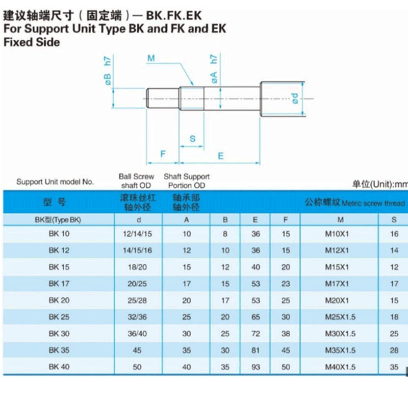 支撑座详情页_24.gif 支撑座详情页_24.gif