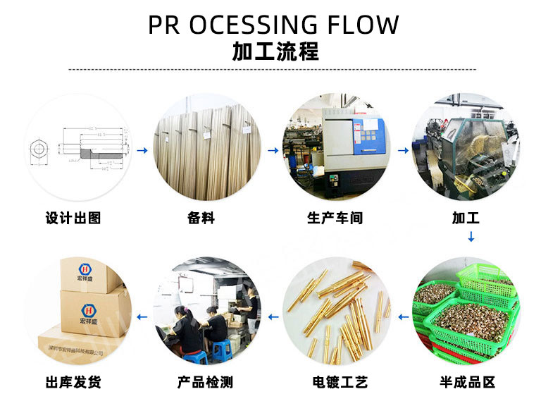 定制数控车床加工