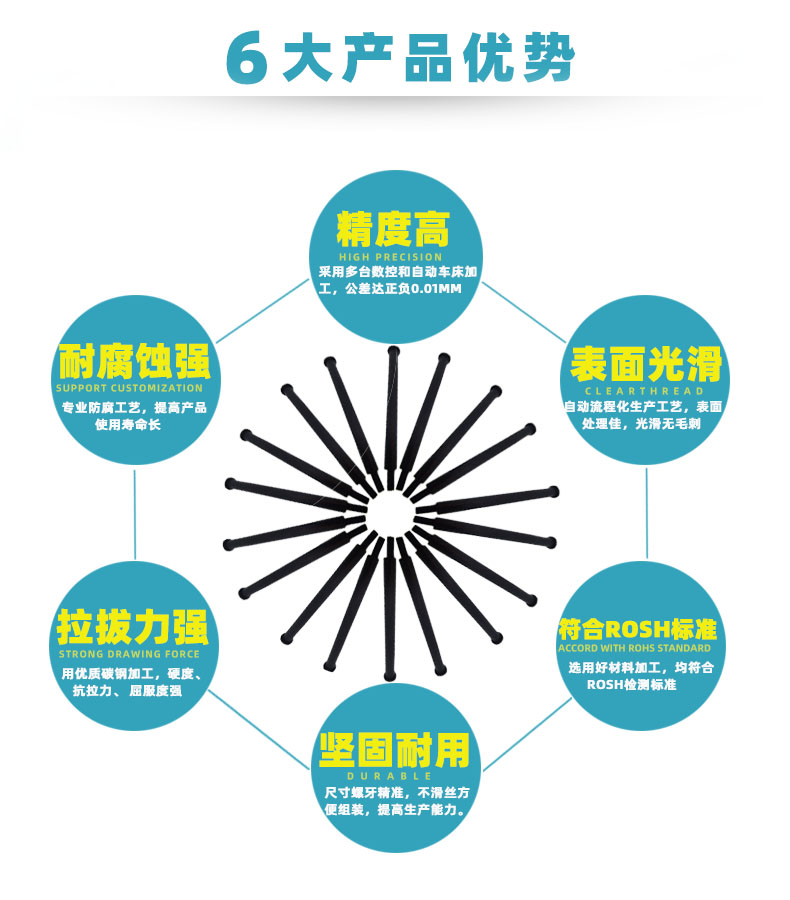 数控车床加工精密垫片