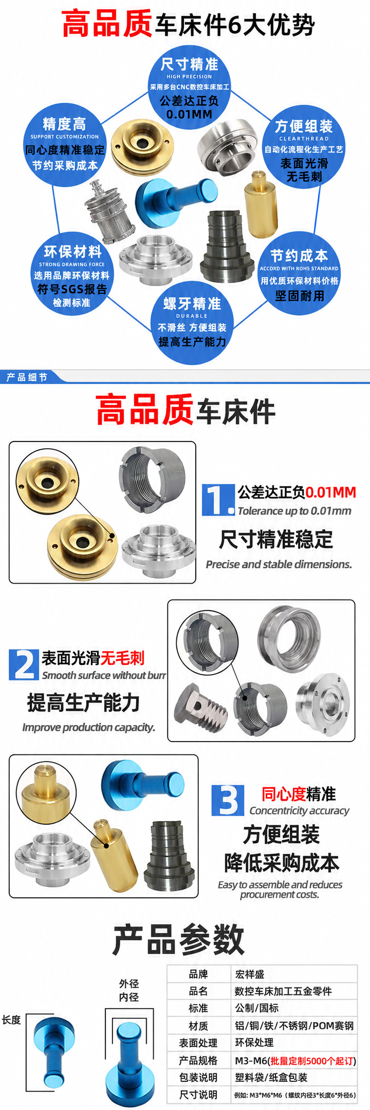 嵌入式铜螺母加工